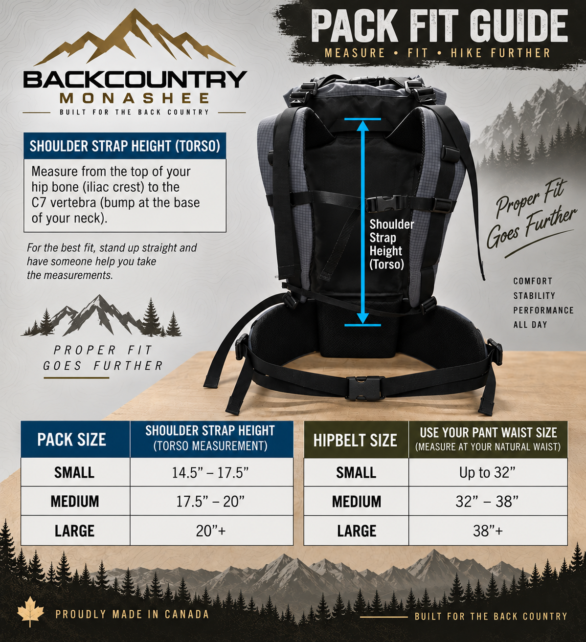 Backcountry Ultralight 40
